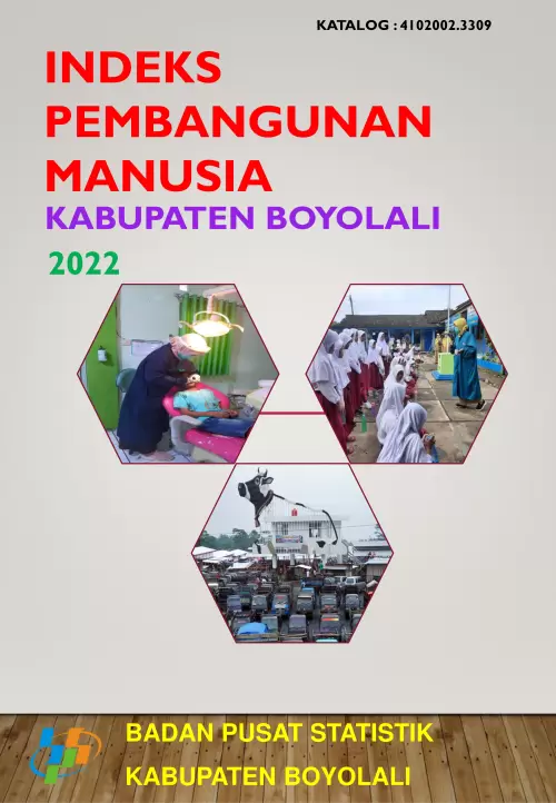 Indeks Pembangunan Manusia Kabupaten Boyolali 2022