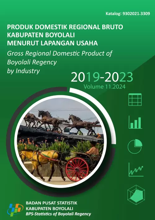 Produk Domestik Regional Bruto Kabupaten Boyolali Menurut Lapangan Usaha 2019-2023