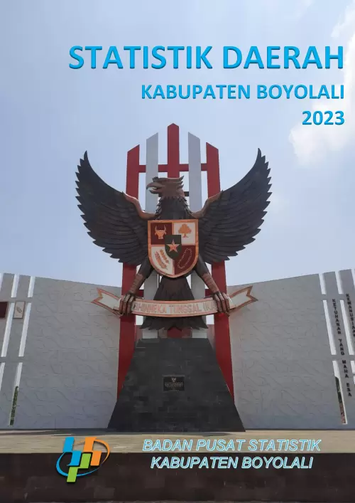 Statistik Daerah Kabupaten Boyolali 2023
